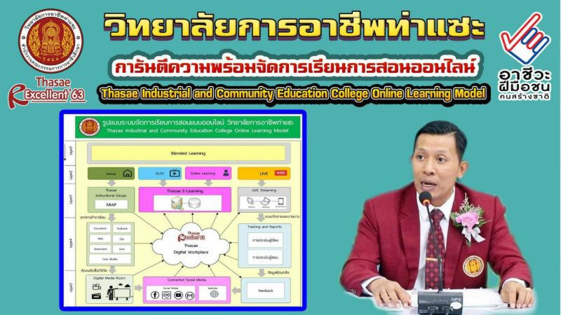 วิทยาลัยการอาชีพท่าแซะ พร้อมรับมือเรียนออนไลน์