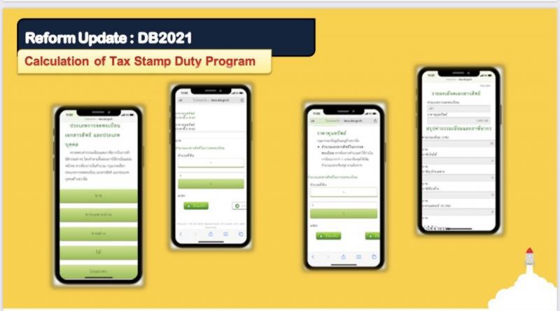 “กรมที่ดิน”ยกระดับ ความง่ายในการประกอบธุรกิจ