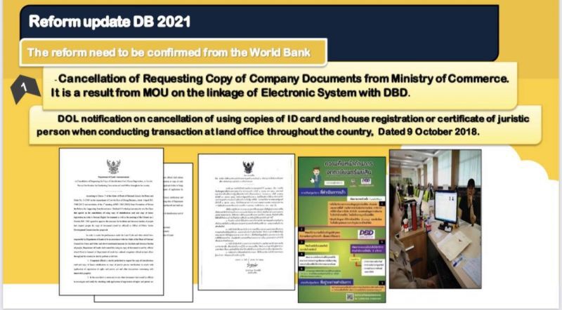 “กรมที่ดิน”ยกระดับ ความง่ายในการประกอบธุรกิจ