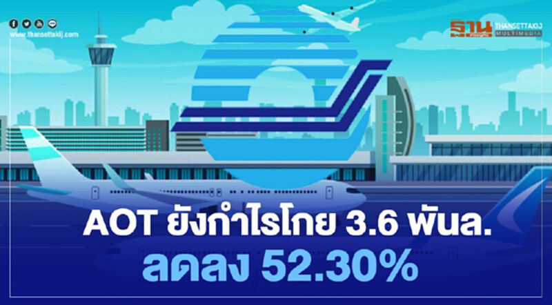 "AOT" ยังโกย กำไร 3.6 พันล. ลดลง52.30% "AOT" ยังโกย กำไร 3.6 พันล. ลดลง52.30%