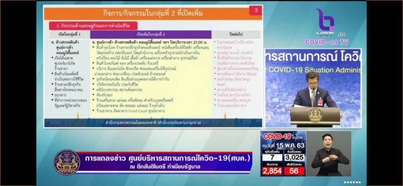 เช็กด่วน ศบค. ผ่อนคลาย "ล็อกดาวน์" 3กลุ่มกิจการ เริ่ม 17 พ.ค.นี้