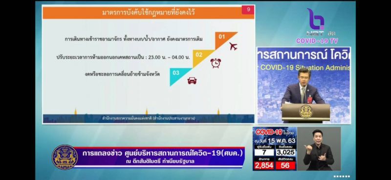 เช็กด่วน ศบค. ผ่อนคลาย "ล็อกดาวน์" 3กลุ่มกิจการ เริ่ม 17 พ.ค.นี้