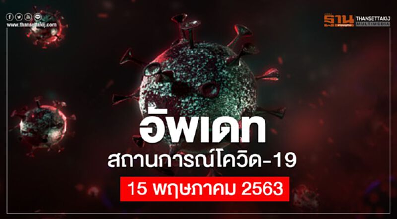 อัพเดทสถานการณ์โควิด 15 พฤษภาคม 2563 อัพเดทสถานการณ์โควิด 15 พฤษภาคม 2563