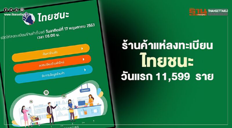 ร้านค้าแห่ลงทะเบียนไทยชนะวันแรก 11,599 ราย ร้านค้าแห่ลงทะเบียนไทยชนะวันแรก 11,599 ราย