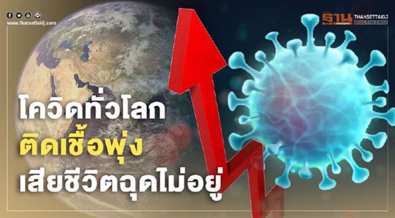 โควิดทั่วโลกติดเชื้อพุ่งเสียชีวิตฉุดไม่อยู่กว่า3.13แสนราย โควิดทั่วโลกติดเชื้อพุ่งเสียชีวิตฉุดไม่อยู่กว่า3.13แสนราย