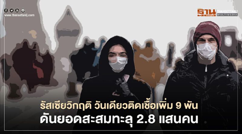 รัสเซียวิกฤติ วันเดียวติดเชื้อเพิ่ม 9 พัน ดันยอดสะสมทะลุ 2.8 แสนคน รัสเซียวิกฤติ วันเดียวติดเชื้อเพิ่ม 9 พัน ดันยอดสะสมทะลุ 2.8 แสนคน