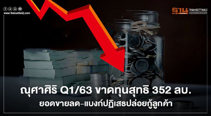 ณุศาศิริ Q1/63 ขาดทุนสุทธิ 352 ลบ. ยอดขายลด-แบงก์ปฏิเสธปล่อยกู้ลูกค้า ณุศาศิริ Q1/63 ขาดทุนสุทธิ 352 ลบ. ยอดขายลด-แบงก์ปฏิเสธปล่อยกู้ลูกค้า
