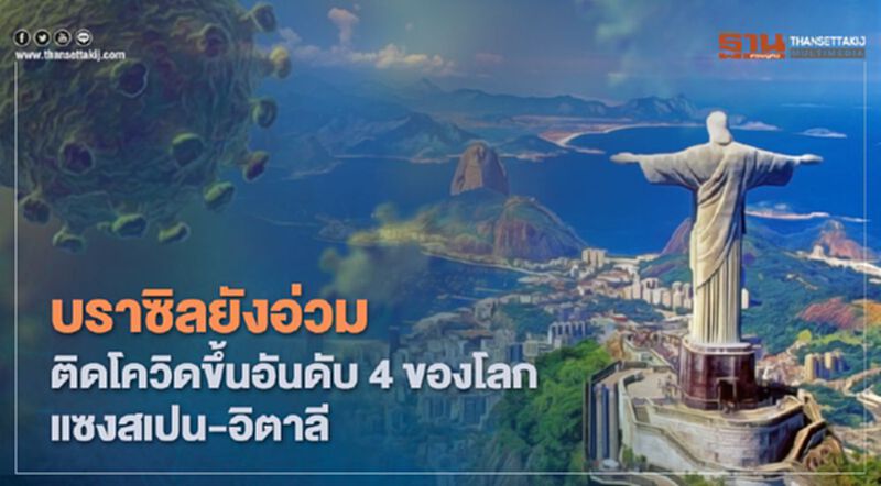 บราซิลยังอ่วม ติดโควิดขึ้นอันดับ 4 ของโลกแซงสเปน-อิตาลี บราซิลยังอ่วม ติดโควิดขึ้นอันดับ 4 ของโลกแซงสเปน-อิตาลี