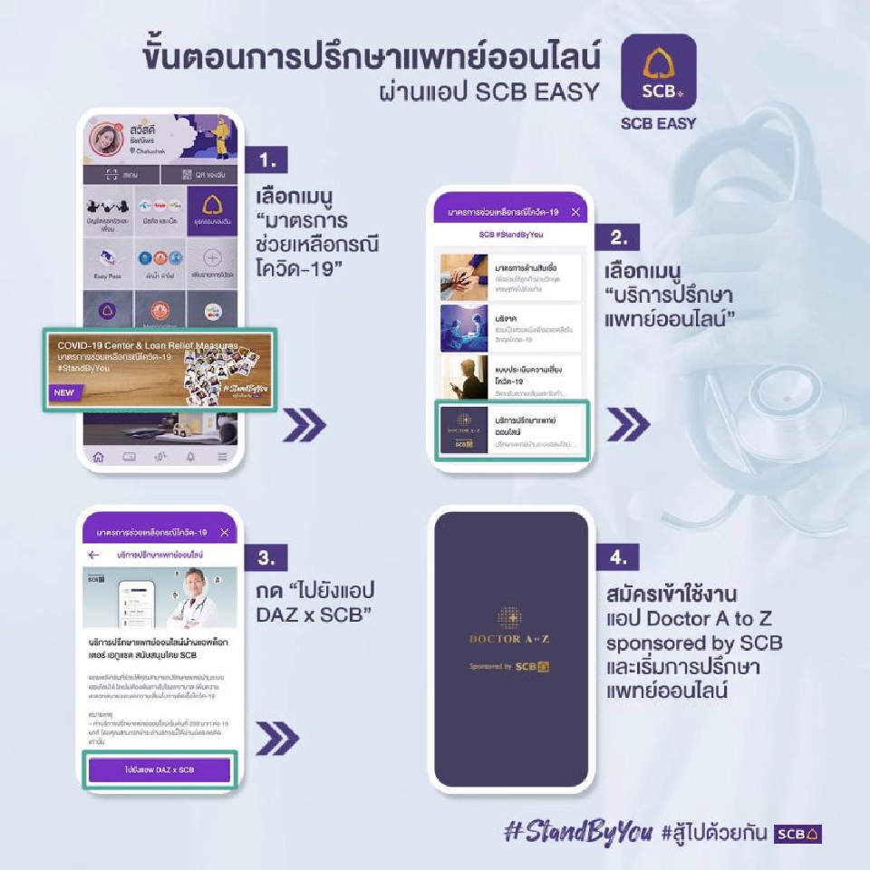 ปรึกษาแพทย์ออนไลน์บนแอปSCB Easy ไทยพาณิชย์ให้มากกว่าบริการทางการเงิน        