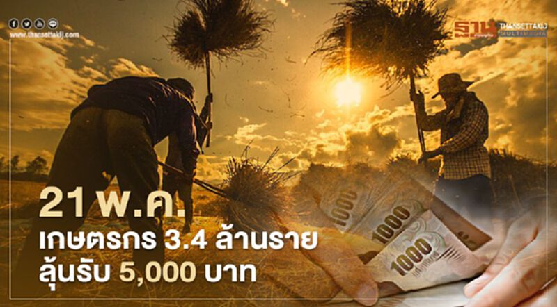 21 พ.ค. เกษตรกร 3.4 ล้านราย ลุ้นรับ 5,000 บาท รอบ2 21 พ.ค. เกษตรกร 3.4 ล้านราย ลุ้นรับ 5,000 บาท รอบ2