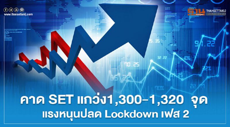 คาดSET แกว่ง1,300 – 1,320 จุด แรงหนุนปลด Lockdownเฟส 2 คาดSET แกว่ง1,300 – 1,320 จุด แรงหนุนปลด Lockdownเฟส 2