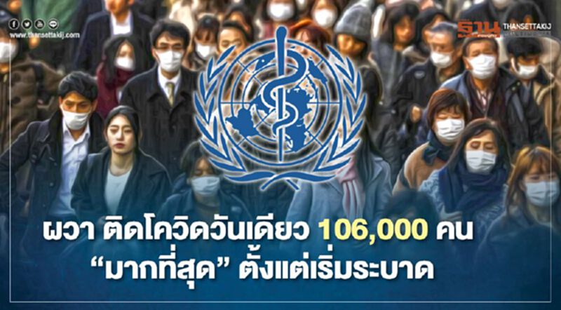 ผวา วันเดียวติดโควิด 106,000 คน “มากที่สุด” ตั้งแต่เริ่มระบาด ผวา วันเดียวติดโควิด 106,000 คน “มากที่สุด” ตั้งแต่เริ่มระบาด