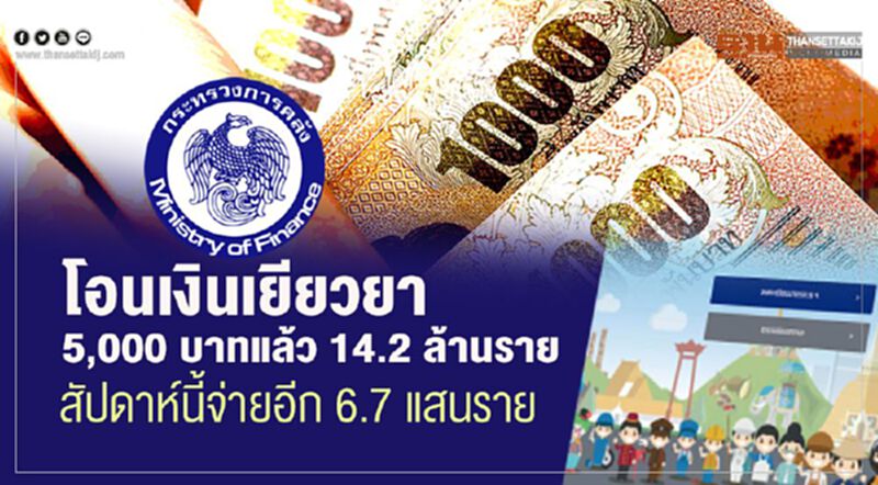 เช็กเลย คลังโอนเงินเยียวยา "เราไม่ทิ้งกัน" สัปดาห์นี้จ่ายอีก 6.7 แสนราย เช็กเลย คลังโอนเงินเยียวยา "เราไม่ทิ้งกัน" สัปดาห์นี้จ่ายอีก 6.7 แสนราย