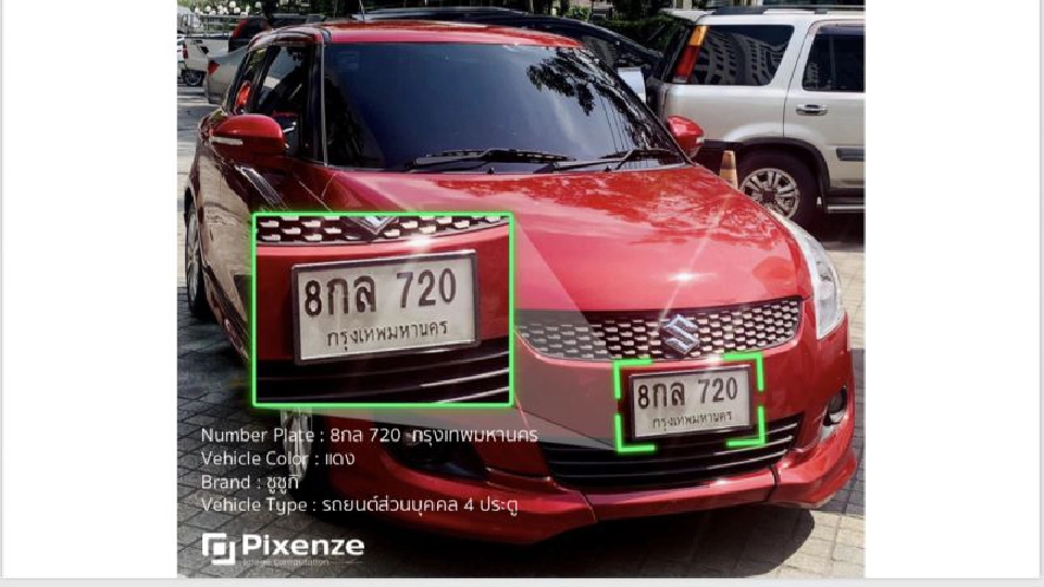 ALT ลุยพัฒนาซอฟแวร์งานจราจรขนส่งทั้งระบบ  