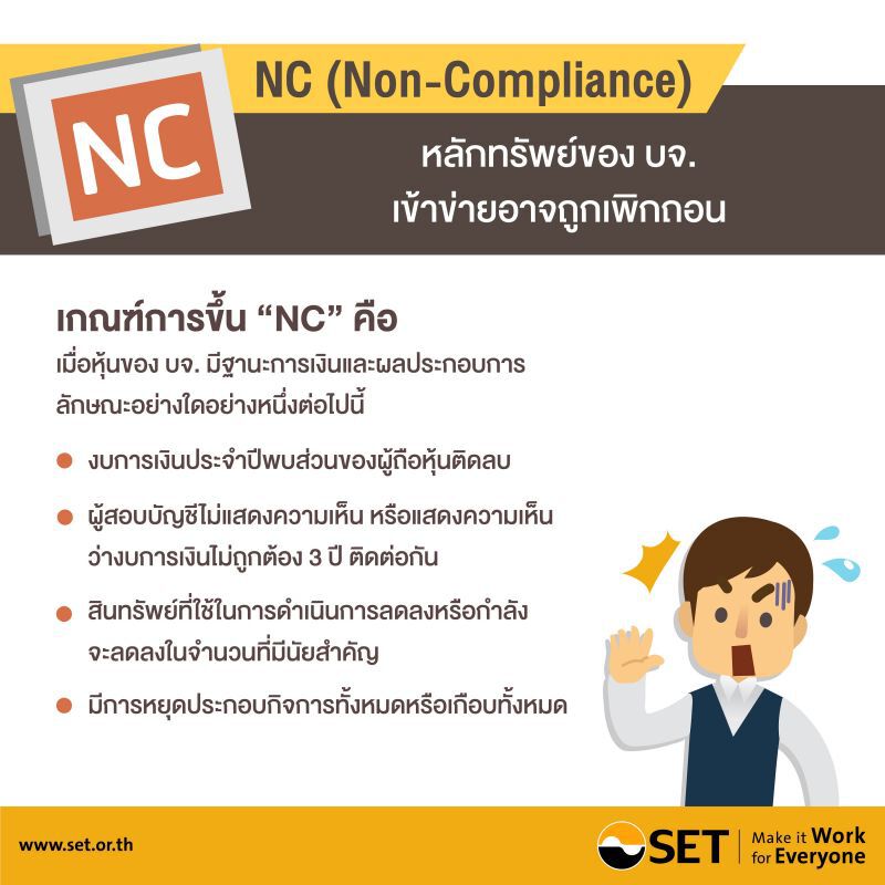 ตลท.ตอบข้อสงสัย แนวทางปฏิบัติของบจ.เมื่อเข้าสู่กระบวนการฟื้นฟูกิจการ