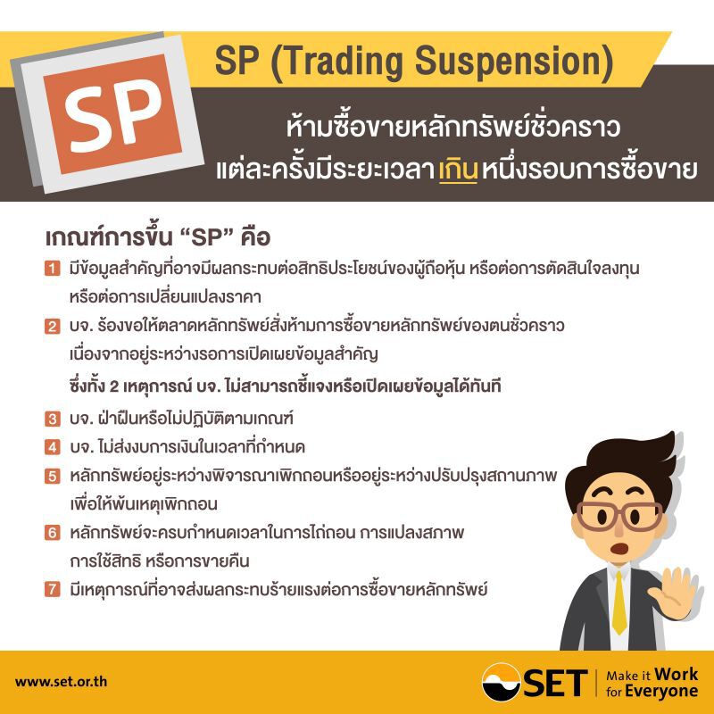 ตลท.ตอบข้อสงสัย แนวทางปฏิบัติของบจ.เมื่อเข้าสู่กระบวนการฟื้นฟูกิจการ