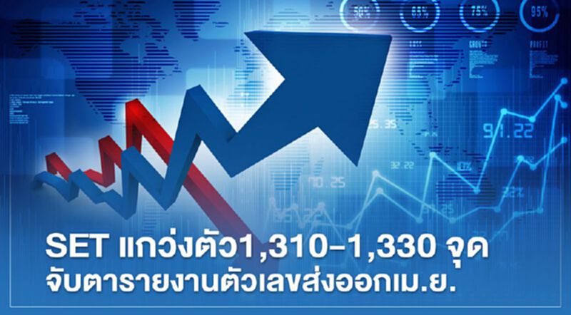 SET แกว่งตัว1,310 – 1,330 จุด จับตารายงานตัวเลขส่งออกเม.ย. SET แกว่งตัว1,310 – 1,330 จุด จับตารายงานตัวเลขส่งออกเม.ย.