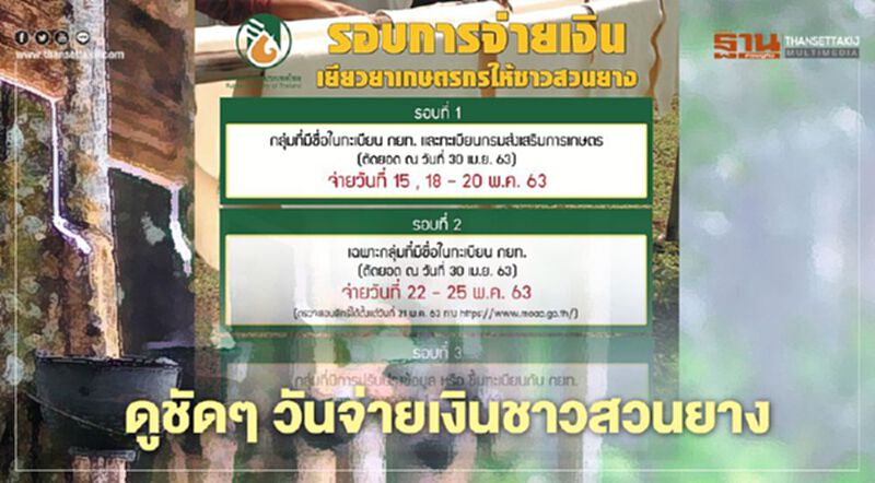 เช็กเลย! ตรวจสิทธิ์วันจ่ายเงินเยียวยาเกษตรกรชาวสวนยาง ได้รับเงิน 5,000 บาทวันไหน เช็กเลย! ตรวจสิทธิ์วันจ่ายเงินเยียวยาเกษตรกรชาวสวนยาง ได้รับเงิน 5,000 บาทวันไหน
