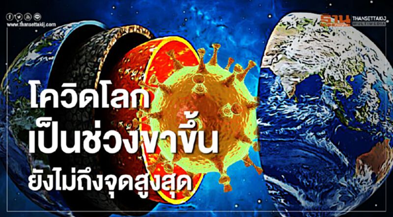 โควิดโลกเป็นช่วงขาขึ้นยังไม่ถึงจุดสูงสุด โควิดโลกเป็นช่วงขาขึ้นยังไม่ถึงจุดสูงสุด