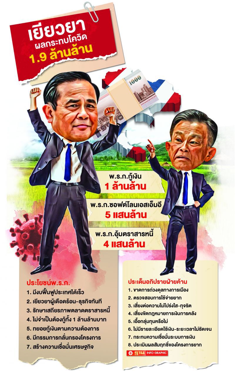 ถล่ม4พรก.ยํ้าปมสร้างหนี้พุ่ง สภาฯเคาะอภิปรายมาราธอน5วันรวด