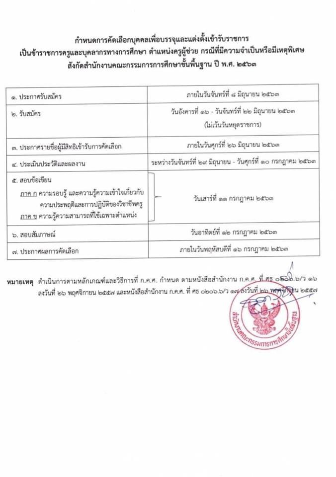 ข่าวดี! สพฐ. เปิดสอบครูผู้ช่วย 4,428 ตำแหน่ง