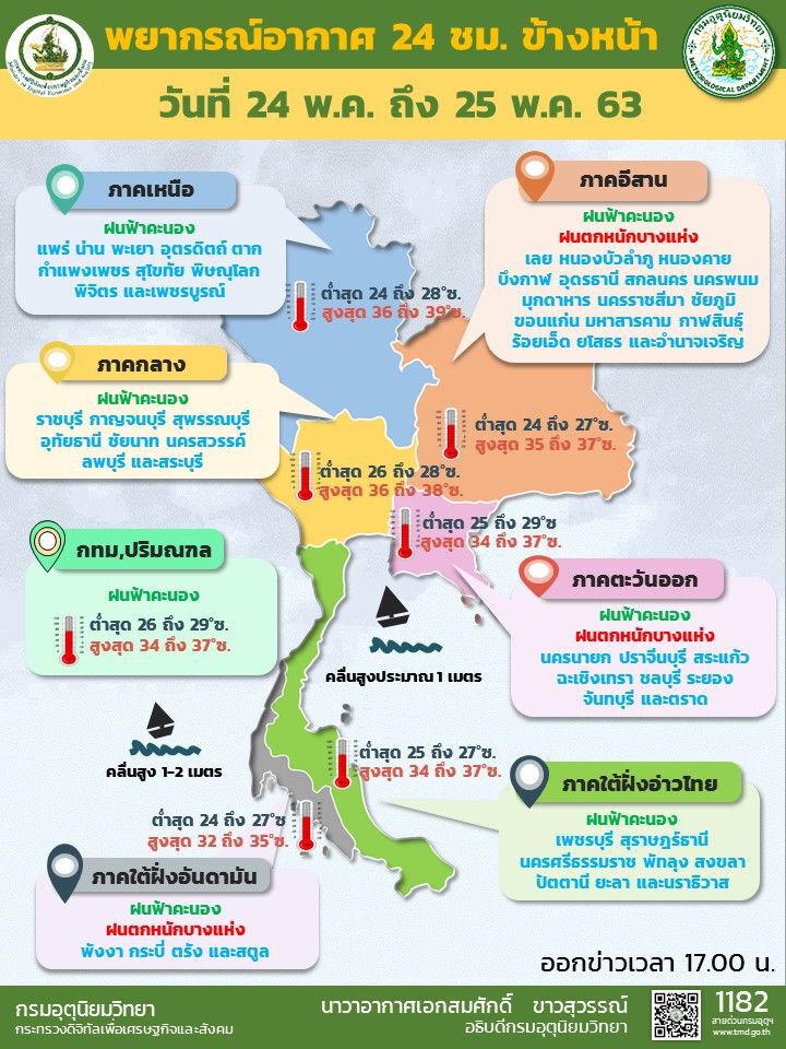 เช็กที่นี่ 25 พ.ค.ที่ไหนฝนตกบ้าง 