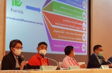 ธพว. เติมทุนช่วย SMEs แล้วกว่า 6 พันล้านบาท
