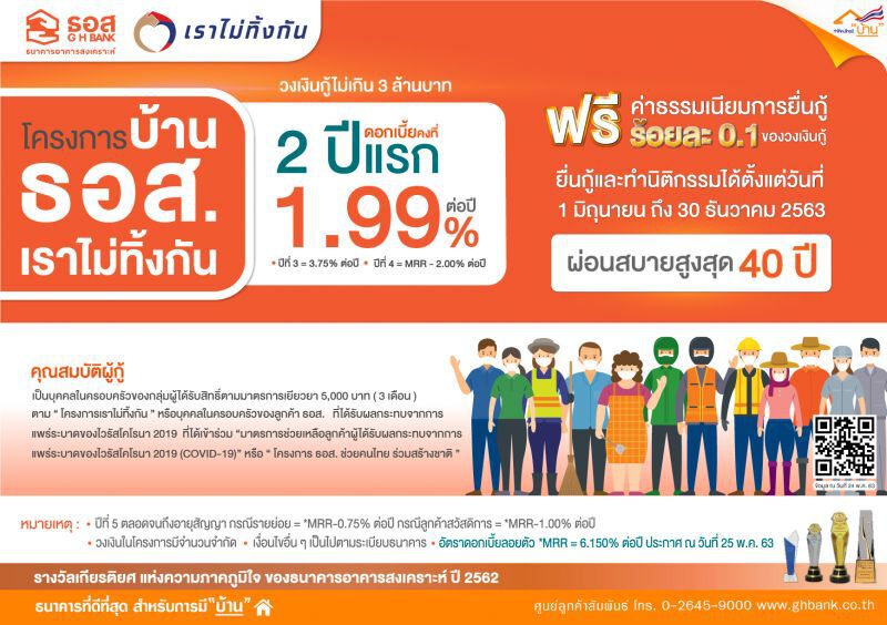 "ธอส." เตรียมปล่อย "เงินกู้" 20,000 ล้านบาท สานต่อ “โครงการ ธอส. ปันน้ำใจ เราไม่ทิ้งกัน” www.ghbank.co.th