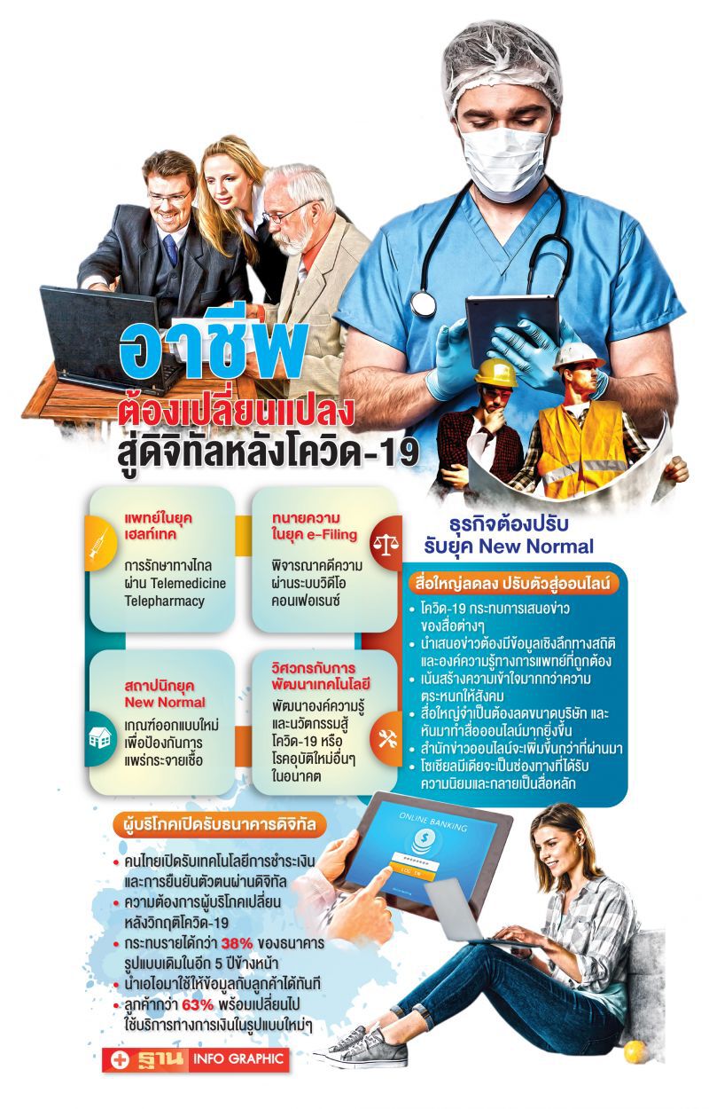 โควิดตัวเร่งสู่ดิจิทัล อาชีพต้องเปลี่ยน ธุรกิจต้องปรับ 