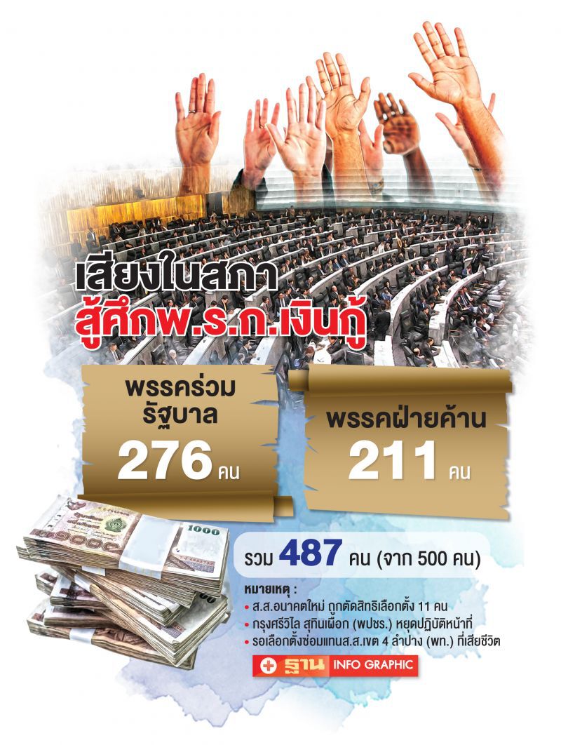 เทียบเสียง2ขั้ว 4 พ.ร.ก.ฉลุย 