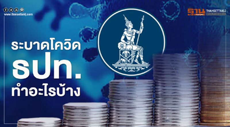 ธปท.ช่วยเหลือประชาชน ภาคธุรกิจ ฝ่าวิกฤตโควิด-19 ธปท.ช่วยเหลือประชาชน ภาคธุรกิจ ฝ่าวิกฤตโควิด-19