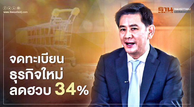 จดทะเบียนธุรกิจใหม่ ลดฮวบ 34% จดทะเบียนธุรกิจใหม่ ลดฮวบ 34%