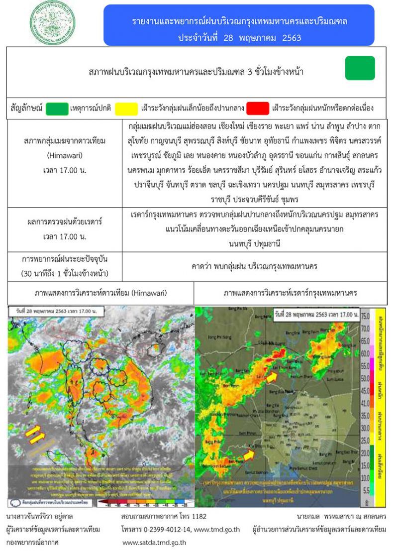 กรุงเทพฝนร้อยละ 60 -ภาคเหนือระวังลูกเห็บ