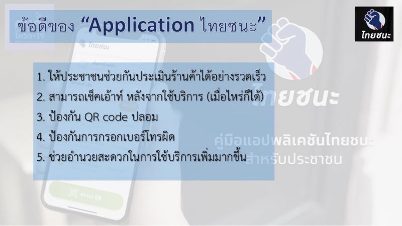 ผุดแอพ "ไทยชนะ"เพิ่มความสะดวกเช็กอิน-เช็กเอาต์