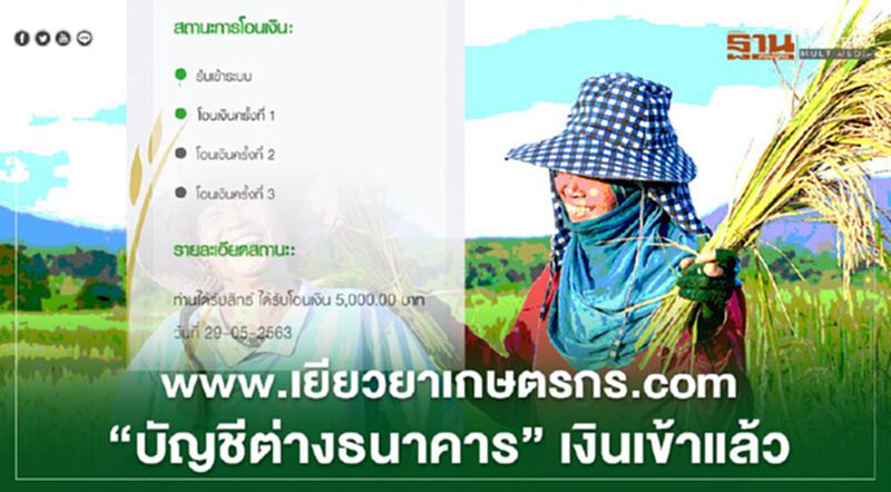 www.เยียวยาเกษตรกร.com “บัญชีต่างธนาคาร” ธ.ก.ส. โอนเงิน "เยียวยาเกษตรกร" เข้าแล้ว www.เยียวยาเกษตรกร.com “บัญชีต่างธนาคาร” ธ.ก.ส. โอนเงิน "เยียวยาเกษตรกร" เข้าแล้ว