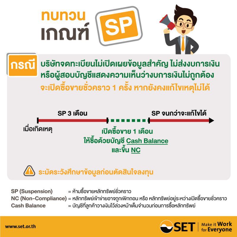 ตลท.เตือนศึกษาข้อมูลก่อนตัดสินใจซื้อขายหลักทรัพย์ที่เปิดให้ซื้อขายชั่วคราว หลังถูก SP ครบ 3 เดือน 