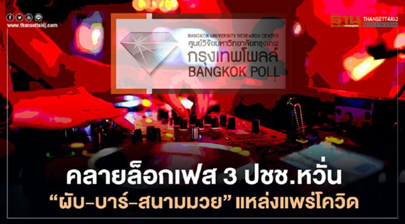 ‘คลายล็อกเฟส3’ ปชช. 80.5% หวั่น ‘ผับ-บาร์-สนามมวย’ แหล่งแพร่เชื้อโควิด ‘คลายล็อกเฟส3’ ปชช. 80.5% หวั่น ‘ผับ-บาร์-สนามมวย’ แหล่งแพร่เชื้อโควิด