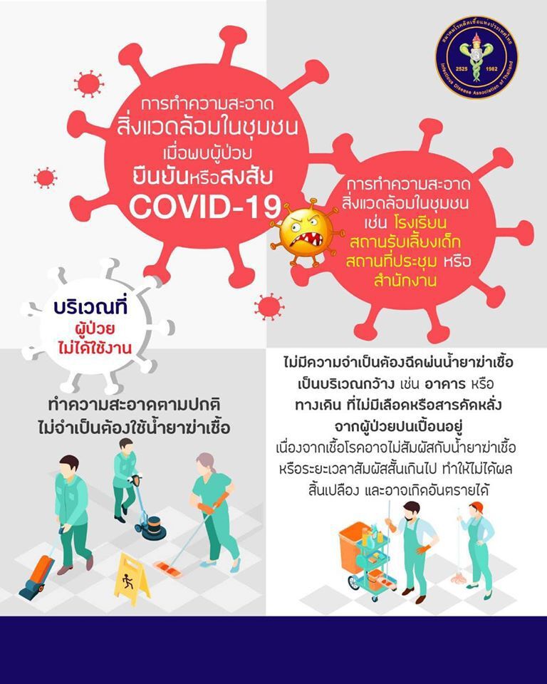"ฉีดพ่นน้ำยาเคมี"ไม่ช่วยป้องกันโควิด