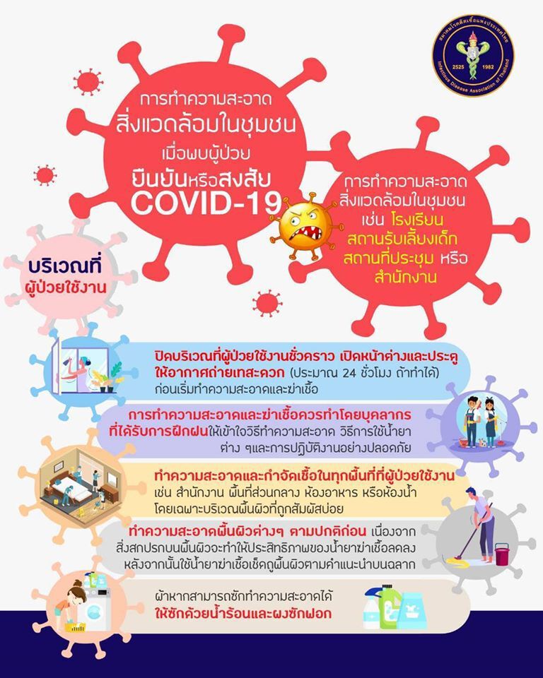 "ฉีดพ่นน้ำยาเคมี"ไม่ช่วยป้องกันโควิด