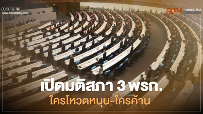 เปิดมติสภา 3พรก. ใครโหวตหนุน-ใครค้าน เปิดมติสภา 3พรก. ใครโหวตหนุน-ใครค้าน