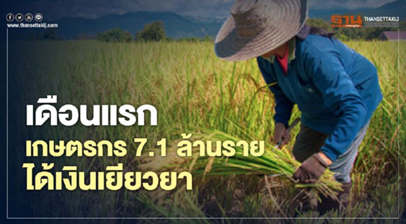 www.เยียวยาเกษตรกร.com เช็กสถานะ ด่วน แจ้งเลขบัญชีผิด 3.5 แสนราย www.เยียวยาเกษตรกร.com เช็กสถานะ ด่วน แจ้งเลขบัญชีผิด 3.5 แสนราย