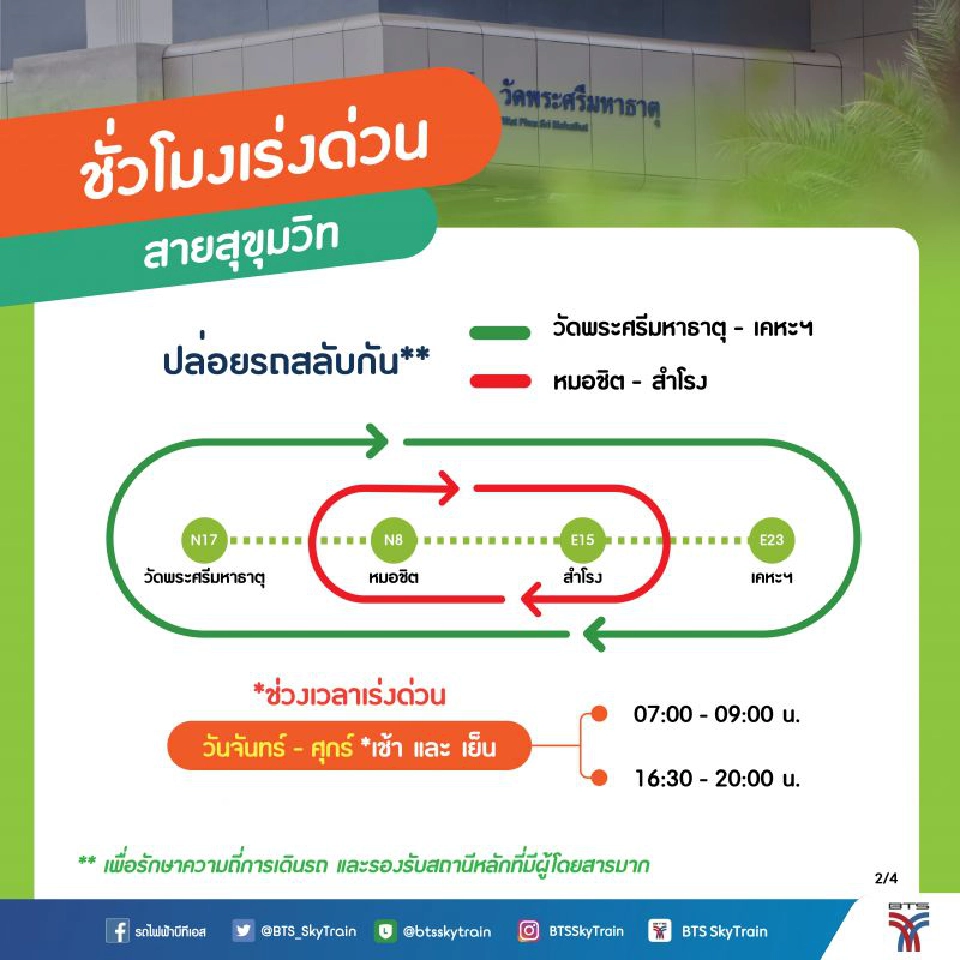 5 มิ.ย. BTS เปิดส่วนต่อขยายใหม่ กรมป่าไม้ - วัดพระศรีฯ นั่งฟรีถึงสิ้นปี