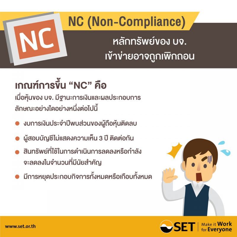 ก.ล.ต.แจงตลาดฯขึ้นเครื่องหมายบจ.หวังเตือนนักลงทุนเพิ่มระมัดระวังการลงทุน