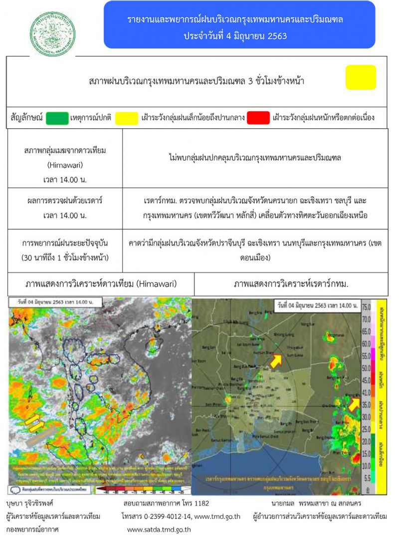พยากรณ์อากาศบ่ายนี้กรุงเทพมีฝนตก