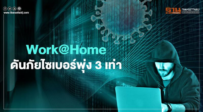 Work@Home ประชุมทางไกล ดันภัยไซเบอร์พุ่ง3เท่า Work@Home ประชุมทางไกล ดันภัยไซเบอร์พุ่ง3เท่า