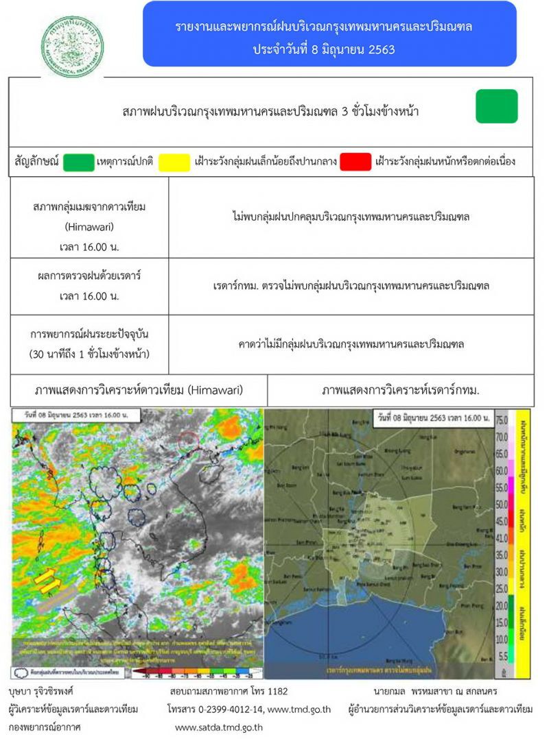เตือน10จังหวัด“พยากรณ์อากาศฝนตก” 