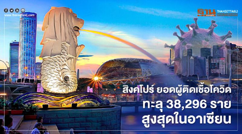 สิงคโปร์ ยอดผู้ติดเชื้อโควิดทะลุ 38,296 ราย สูงสุดในอาเซียน สิงคโปร์ ยอดผู้ติดเชื้อโควิดทะลุ 38,296 ราย สูงสุดในอาเซียน