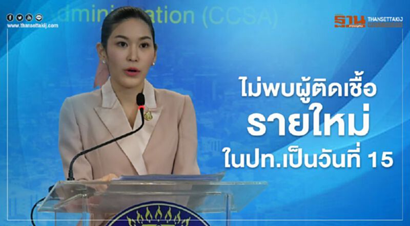 ศบค.เผยไทยไม่พบผู้ติดเชื้อรายใหม่ ในประเทศเป็นวันที่ 15 ศบค.เผยไทยไม่พบผู้ติดเชื้อรายใหม่ ในประเทศเป็นวันที่ 15