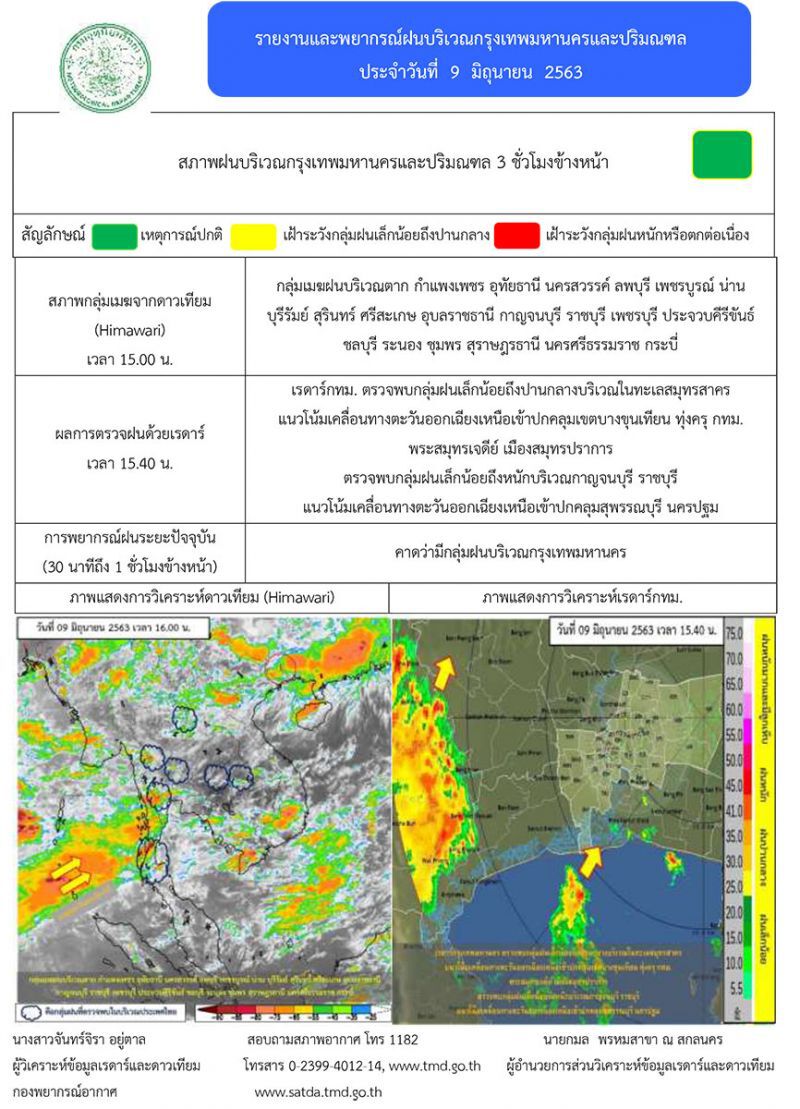 "พยากรณ์อากาศ"กรุงเทพ -ปริมณฑล มีฝนตกบางพื้นที่