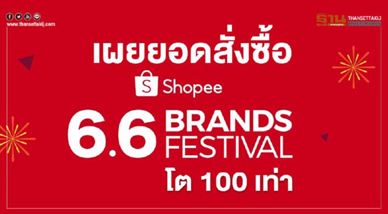 เผยยอดสั่งซื้อ “Shopee Brands Festival” โต 100เท่า เผยยอดสั่งซื้อ “Shopee Brands Festival” โต 100เท่า